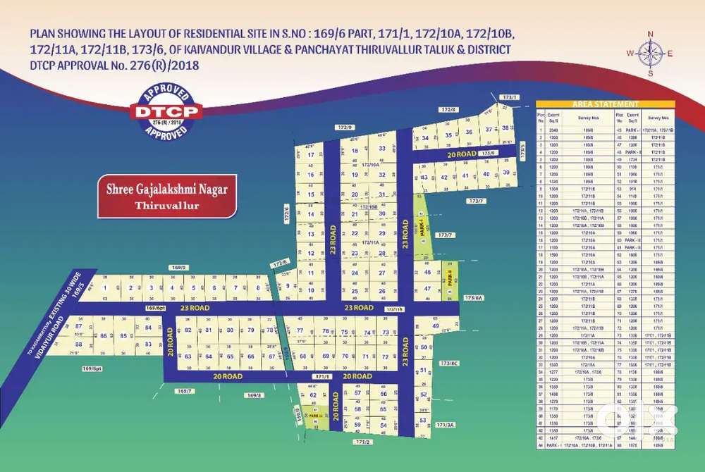 DTCP Approved Plots @ Kaivandur