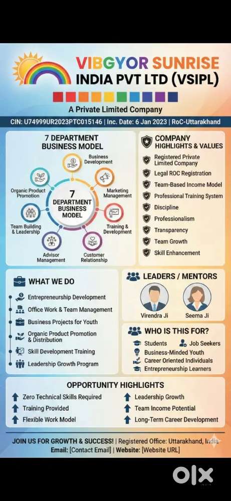 VIBGYOR SUNRISE INDIA PRIVATE LIMITED