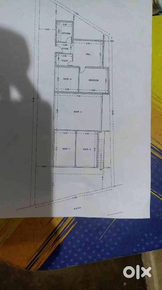 Shops for rent in rajpur patti