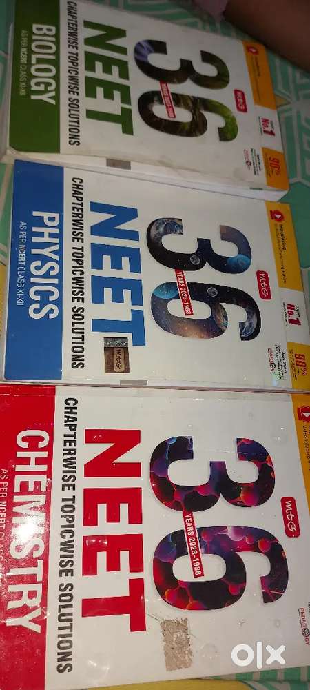 Mtg 36 yr neet chapterwise