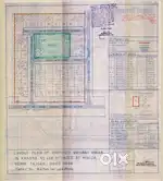 Plots and land