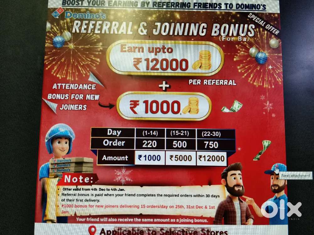 Need urgent vacancy for delivery boy Domino's Pizza hotel monarch