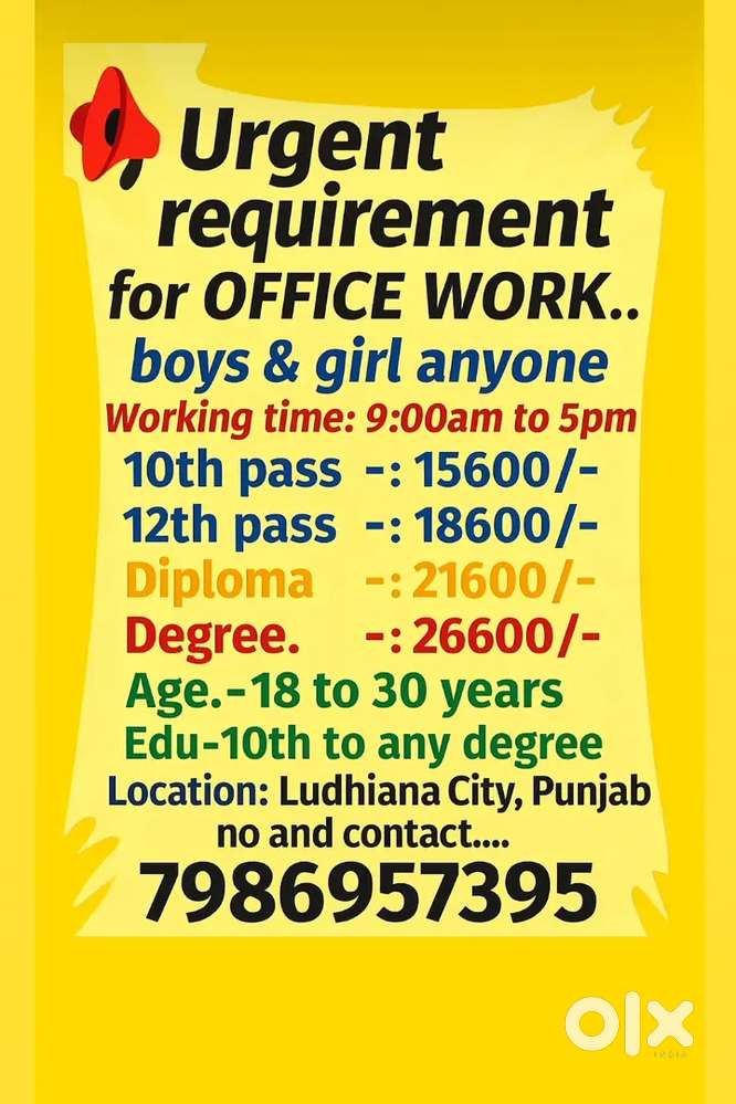 Fashion garments industry