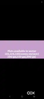 Best plot for investment