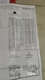 Plot no 8 meera nagar