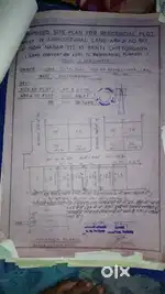 शिवपुरम कॉलोनी में 40 फीट रोड के पास उत्तर दिशा का प्लॉट बिकाऊ है।