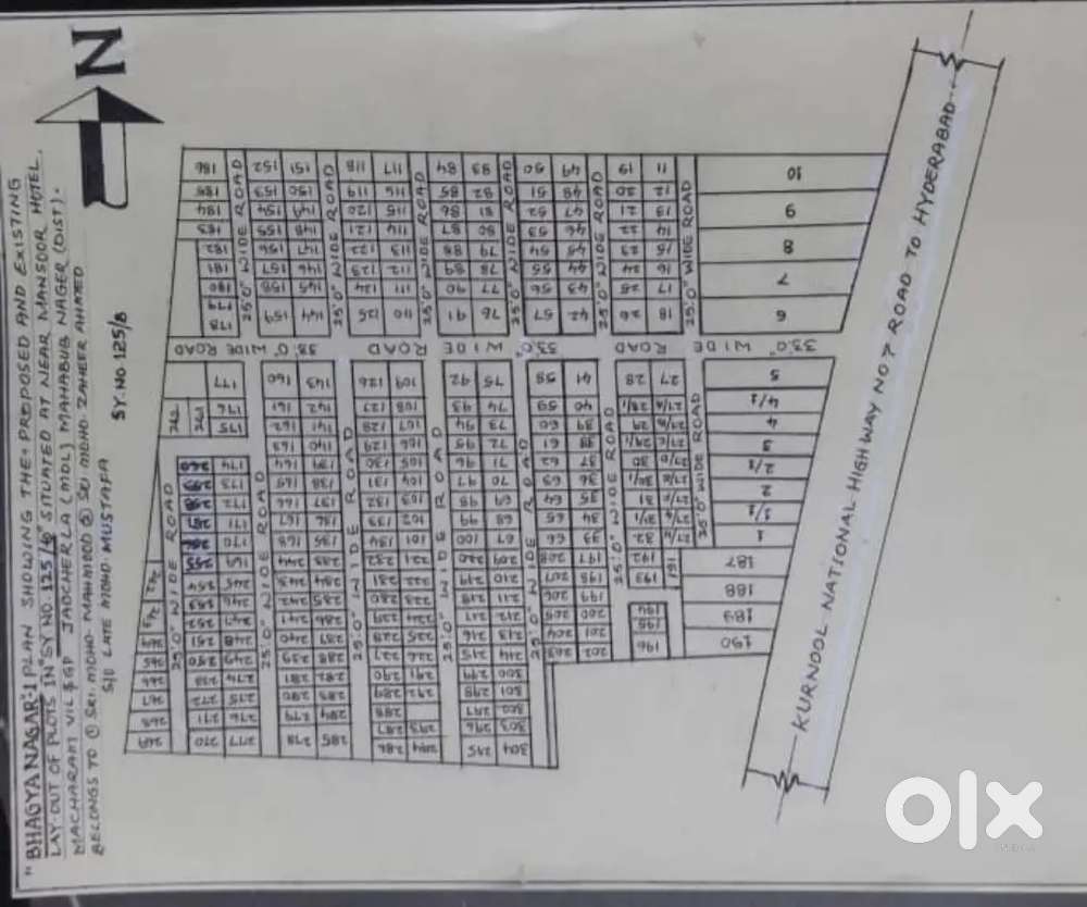 Macharam Sivar Jadcherla Mandal MBNR Dist