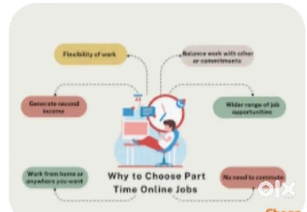 Earn excellent @work from home