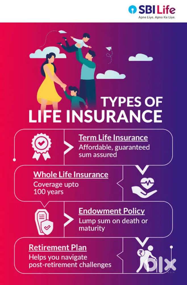 Sbi life insurance policy