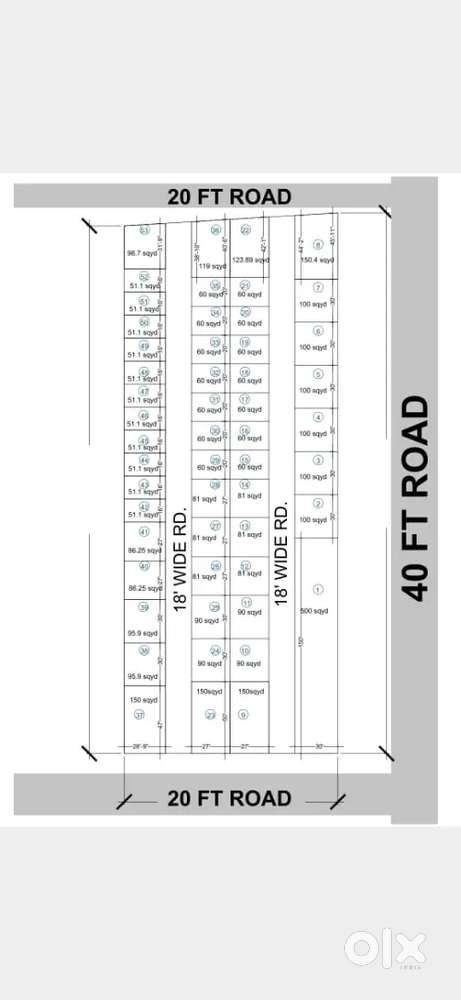 Free hold plots