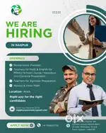 Teachers for specific subjects, receptionist