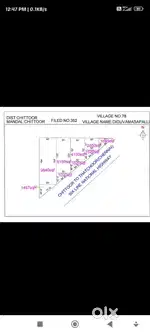 Muthukuru Tollgate commercial site