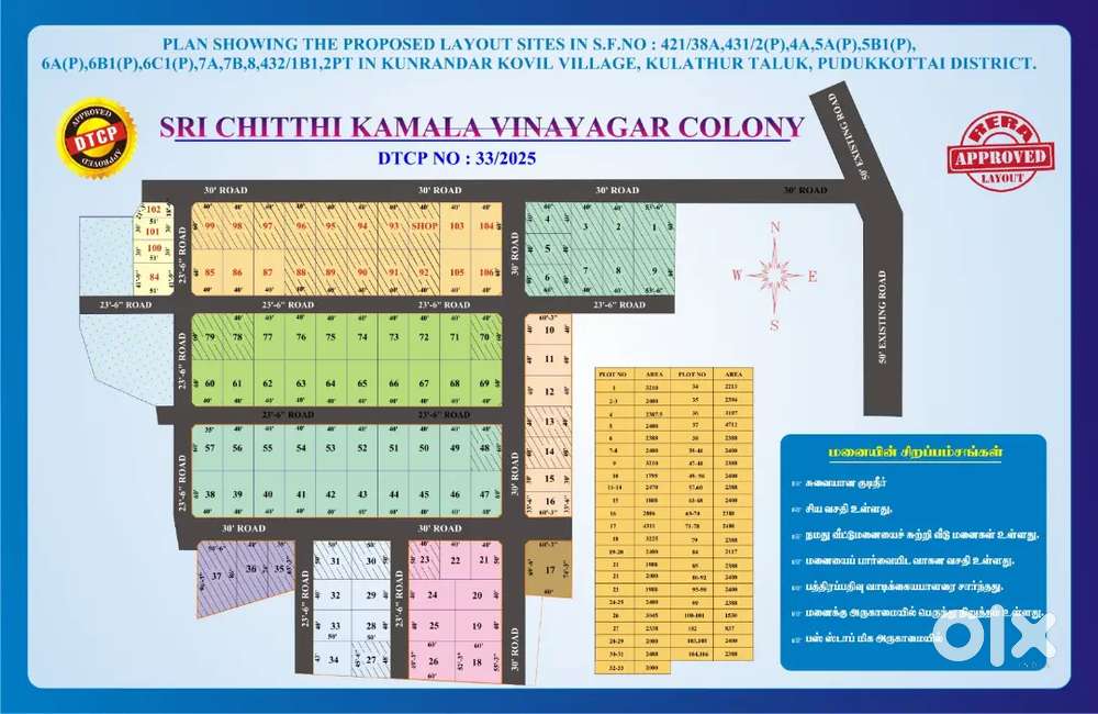 DTCP & RERA Opproved