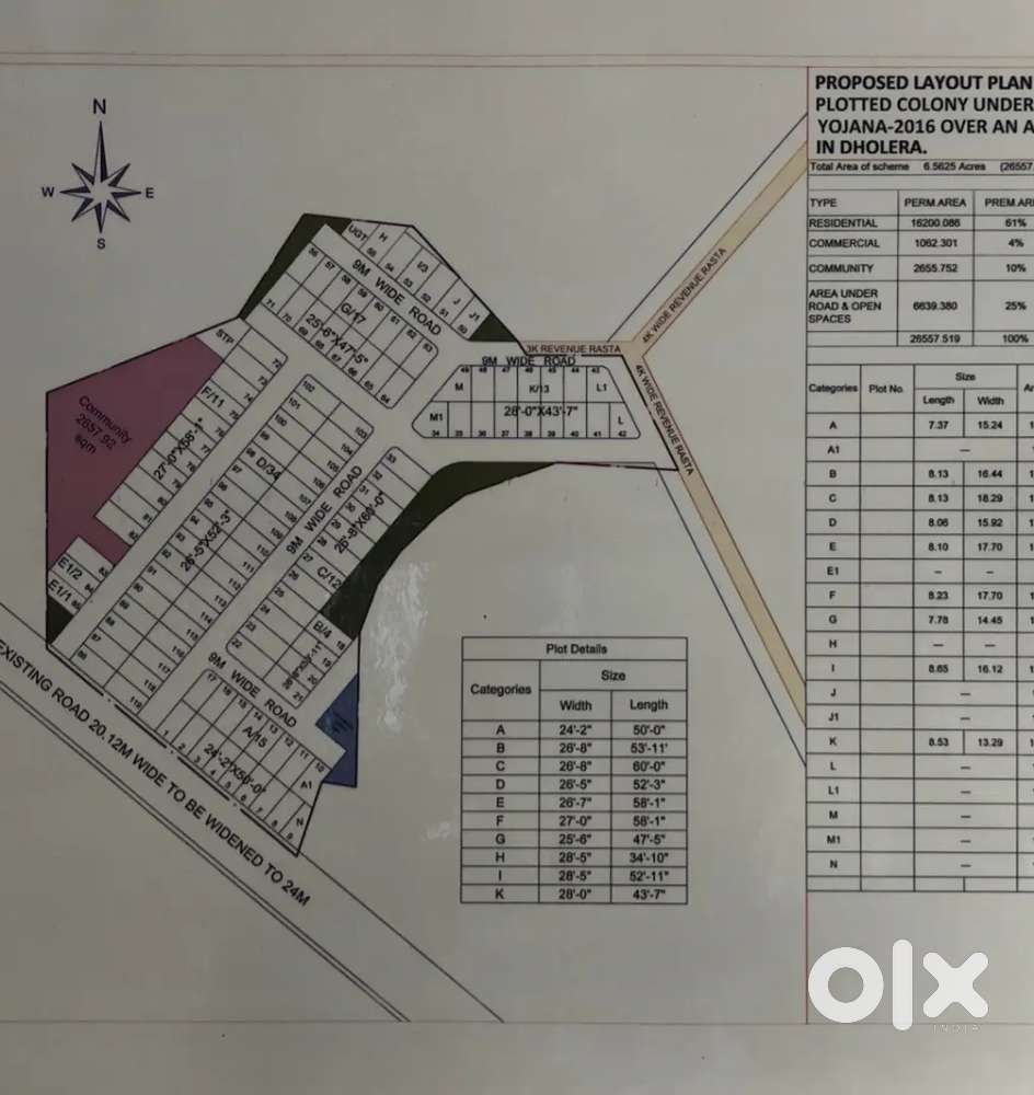 134 sq yd plot for sale in Panchkula extension 2 RERA approved
