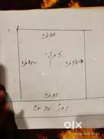 Low budget residential plots and houses for sale in Narkara hyderpora