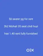 50 seater pg on lease 3B2 Mohali