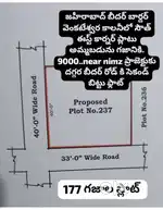 NIMZproject AREA PLOT