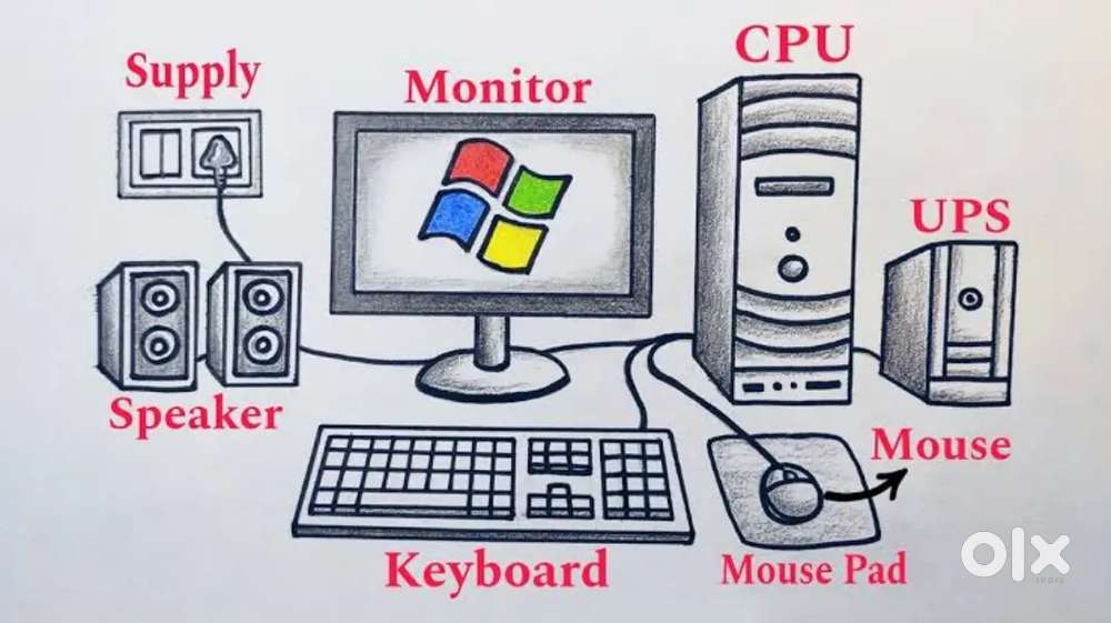 I NEED A COMPUTER JOB