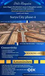 Asia's largest Residencial Township plots