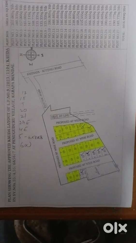 12999/yard kuda approval penuguduru bridge