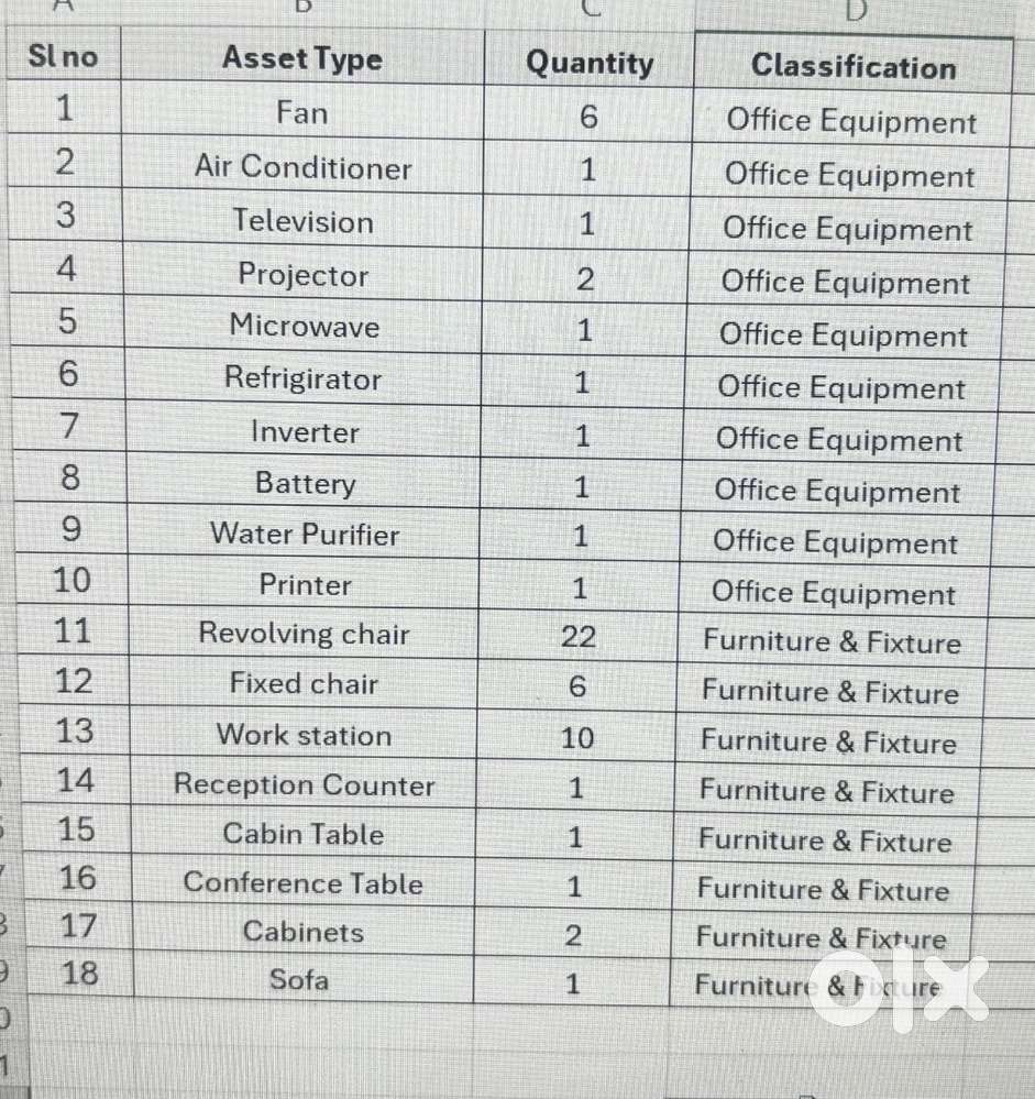 Office items for sell