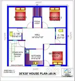 House ya plots