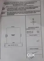 plot available