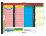 Plots for sale