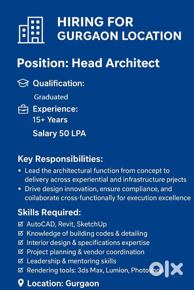 Head Architect