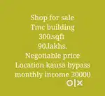 Monthly rent income 30000