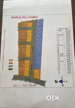 Available villa aslo simplex , duplex size - 120 , 100 and 60 gaj