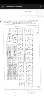 Vacant Land - 8.5 Cents (2 Sites)