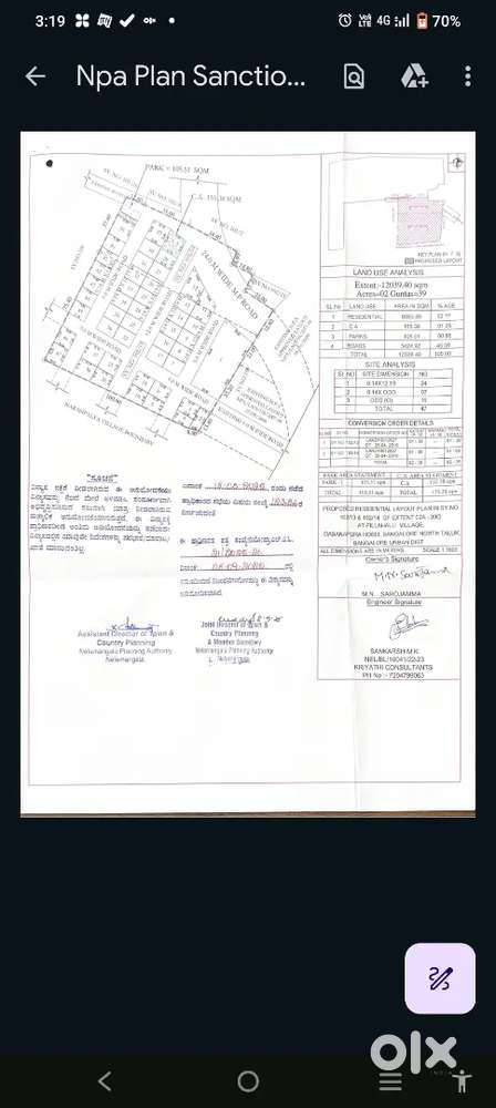 BMRDA/NPA sites for sale in Nelamangala