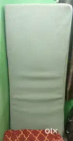 Hi I'm raye... I'm from Bangalore