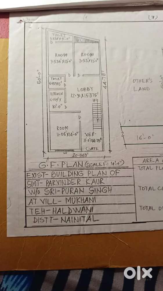 Makan urgent mai bikau hai