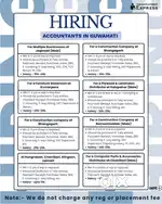 Jobs for Accountants All Across Guwahati!!