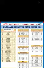 Airtel wifi + iptv best plan aal over mumbai