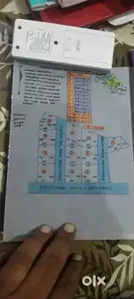 Ainthapali, general plot