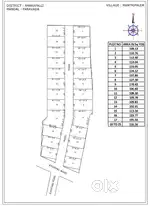 OPEN PLOTS FOR SALE
