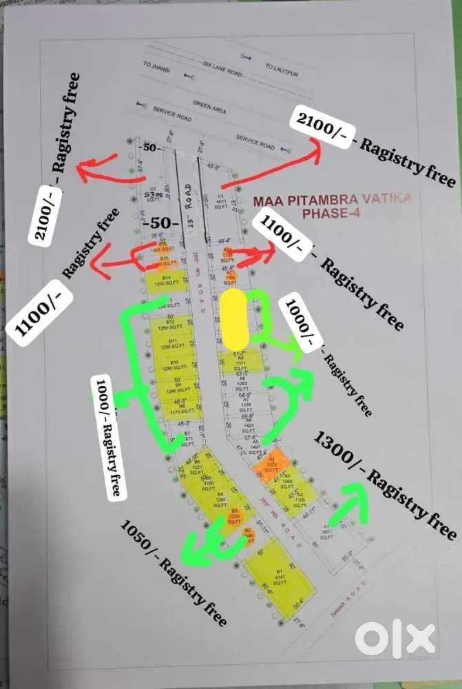 Ragistry free free free