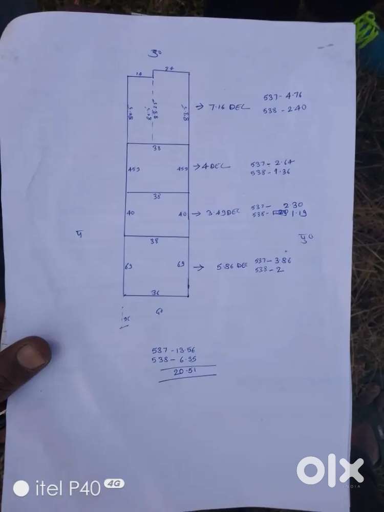 Damohdih Hazaribagh Jharkhand