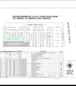Road touch new Layout Plot for sale. Near Gajanan Dham  rewasa Road