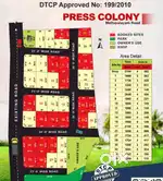 Mettu palayam road just 1.2 km main road