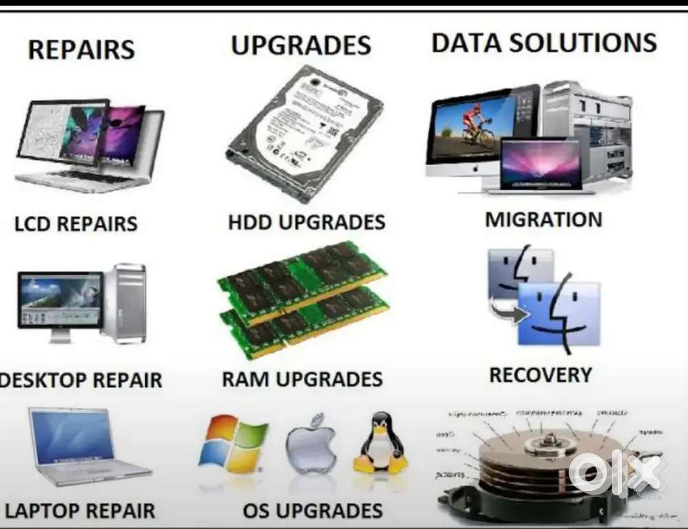 Laptop desktop servicing windows 10, 11 ms office  ram hard disk ssd.