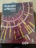 HC VERMA CONCEPT OF PHYSICS