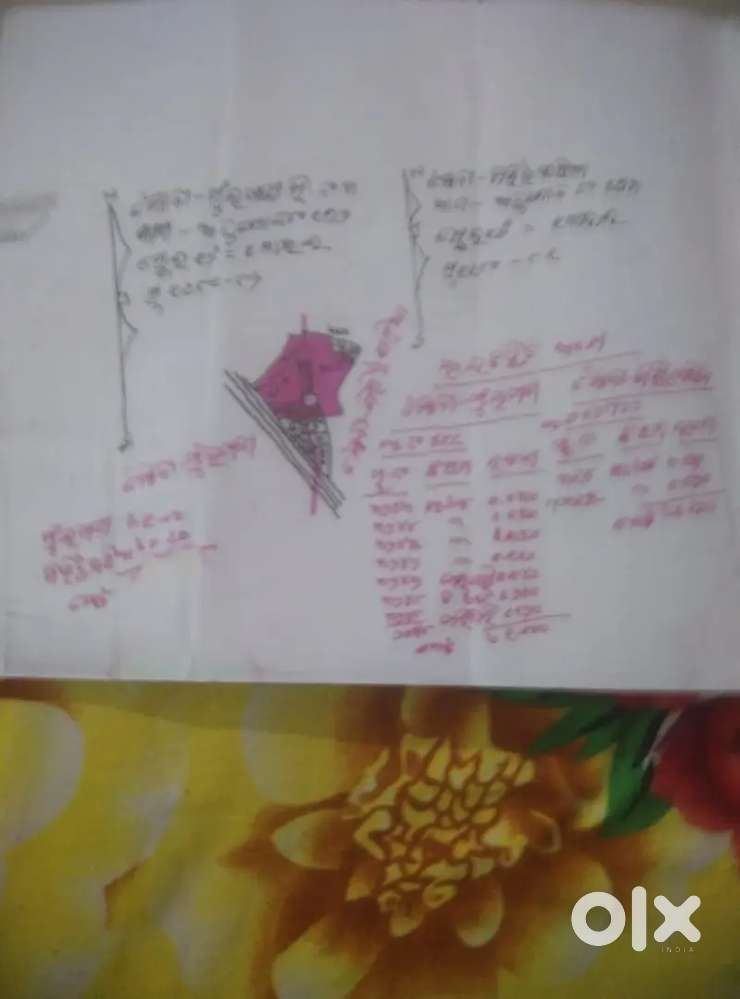 Urgent sell 12.2 Guntha