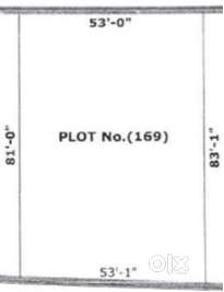 DTCP plot reasonable price
