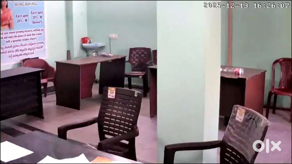 Telecallers Only Females