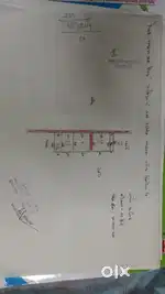 21 marla plot sell