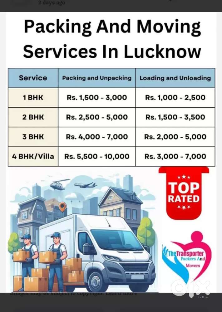 !!! URGENTLY REQUIRED FOR PACKING & SCANING IN LUCKNOW LOCATION !!